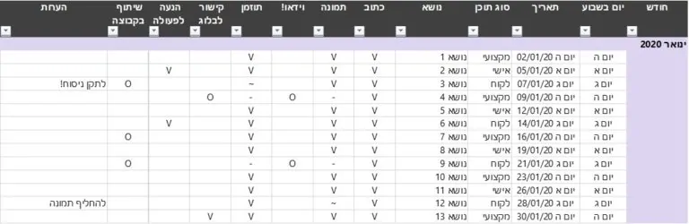 230 Content Calendar